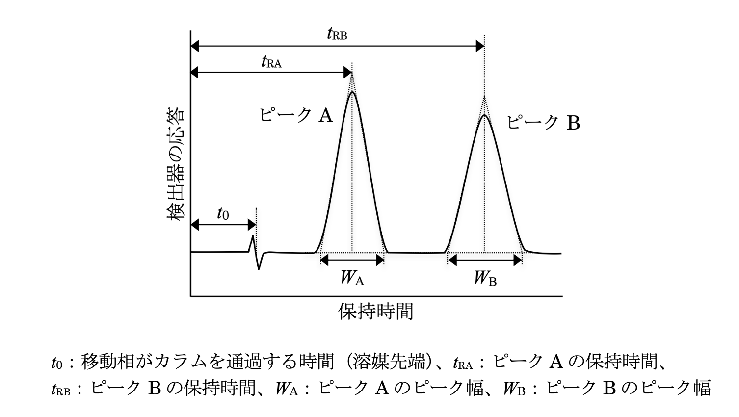 解説画像